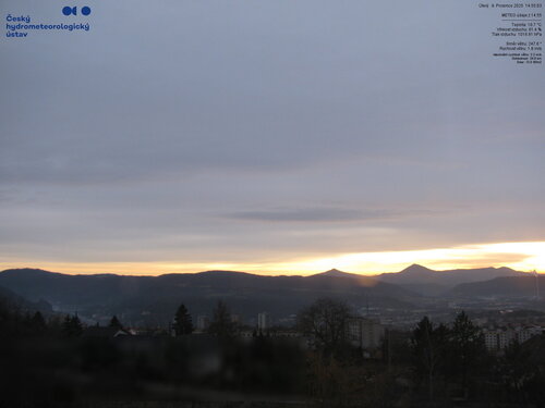 ČHMÚ Ústí nad Labem
