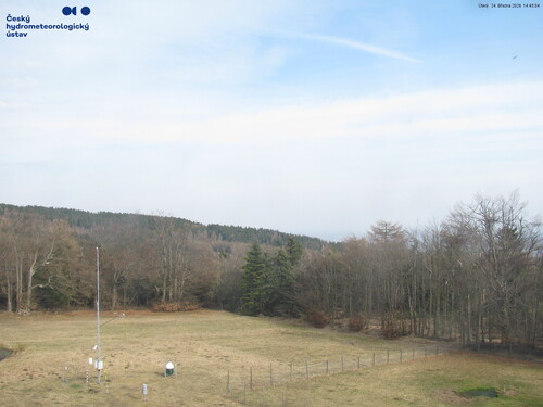 ČHMÚ - Měděnec (V)