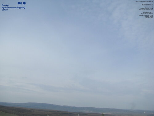 ČHMÚ - Tušimice (S)