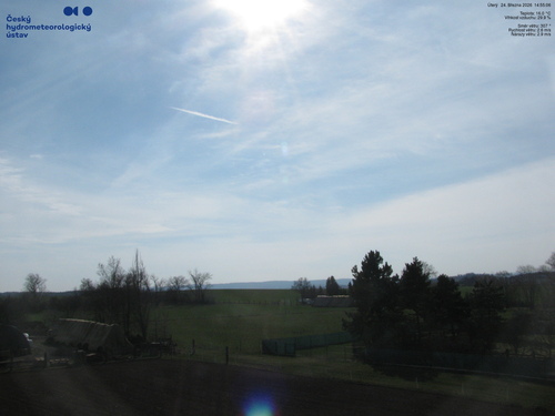 ČHMÚ - Strojetice (JZ)