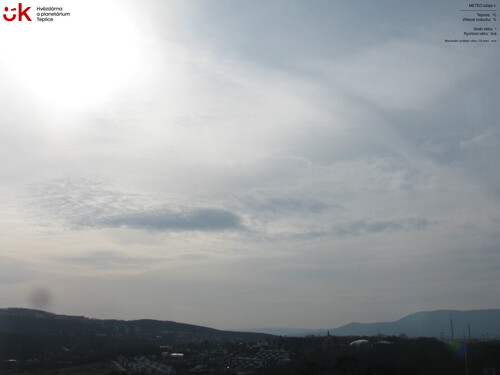 ČHMÚ - Teplice (Z)