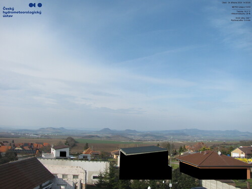 ČHMÚ - Smolnice (S)