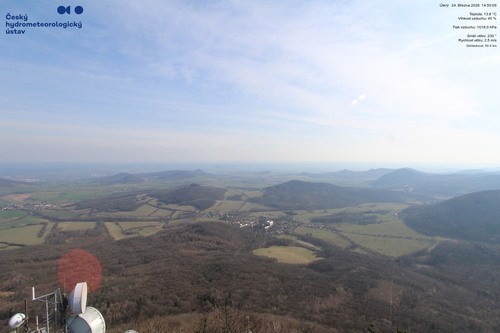 ČHMÚ - Milešovka (J)