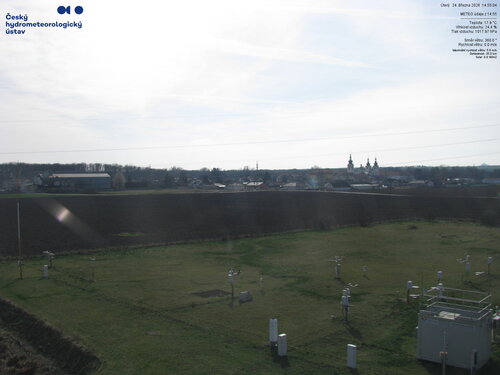 ČHMÚ - Doksany (JZ)