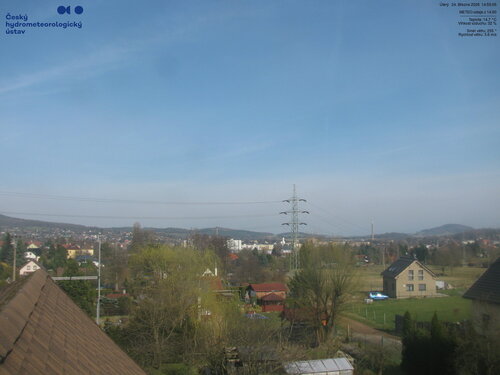 ČHMÚ - Varnsdorf (JV)