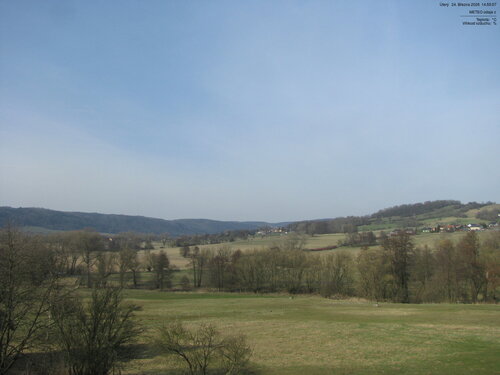 ČHMÚ - Velké Chvojno (S)